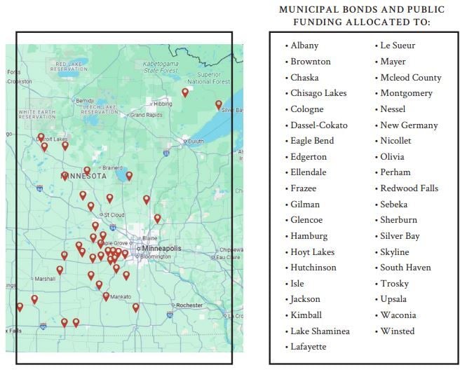 2024 Municipal Bonds